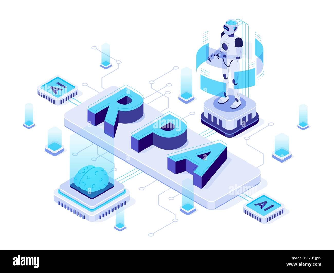 Isometric illustration of RPA bots and AI automation